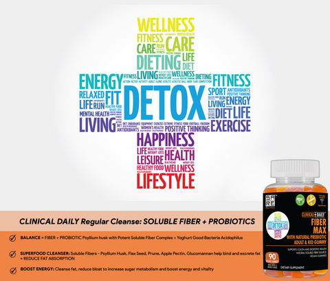 CLINICAL DAILY Regular Cleanse from CLINICAL DAILY by SaRe Wellness